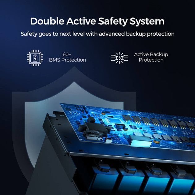 Double Active Safety System with circuit board and shield graphic on a dark background