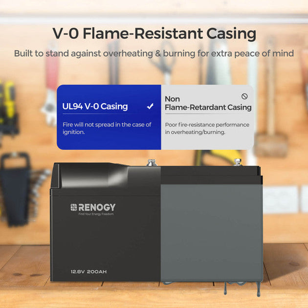 Renogy battery with V-0 flame-resistant casing information on a blurred workshop background