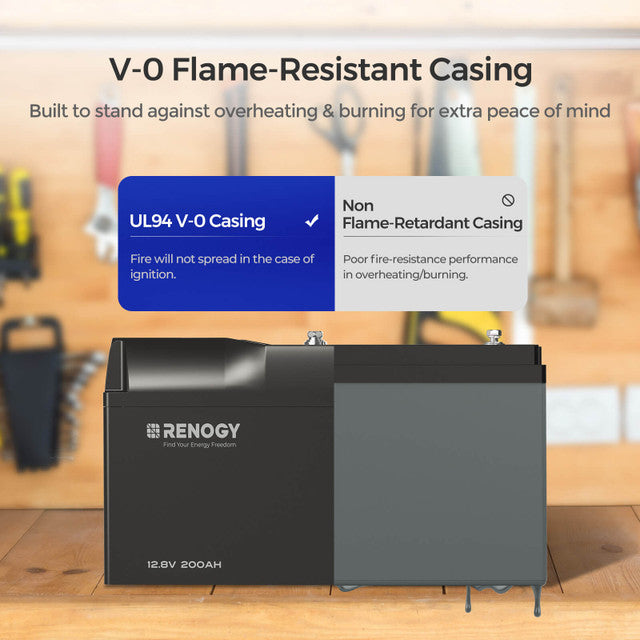 Renogy battery with V-0 flame-resistant casing information on a blurred workshop background