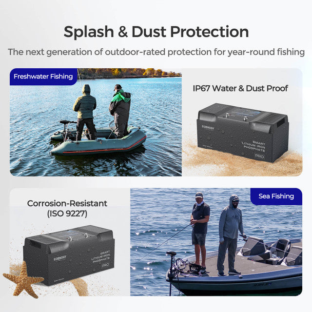 Product advertisement for outdoor-rated protection with images of people fishing and a battery.