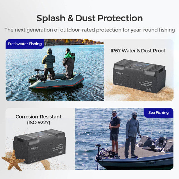 Product advertisement for outdoor-rated protection with images of people fishing and a battery.