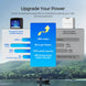 Renogy Mini Size 12V 20Ah Trolling Motor Lithium Iron Phosphate Battery