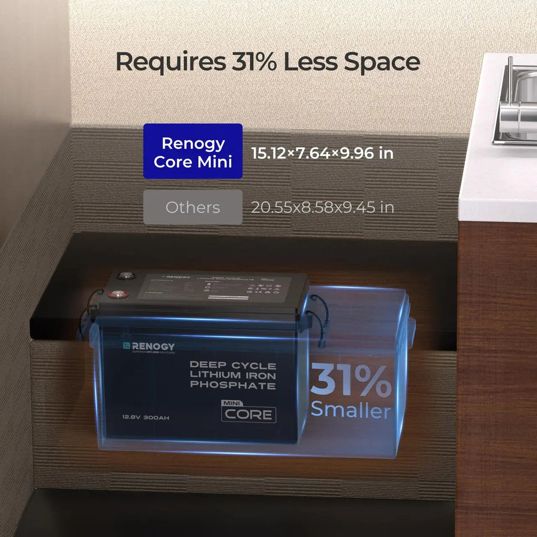 Renogy 12V 300Ah LiFePO4 Battery