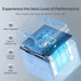 Renogy 12V 50Ah Deep Cycle Lithium Iron Phosphate Battery Core Series