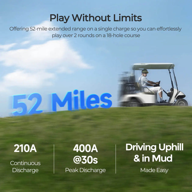 Renogy Golf Cart 48V 105Ah Lithium Iron Phosphate Battery