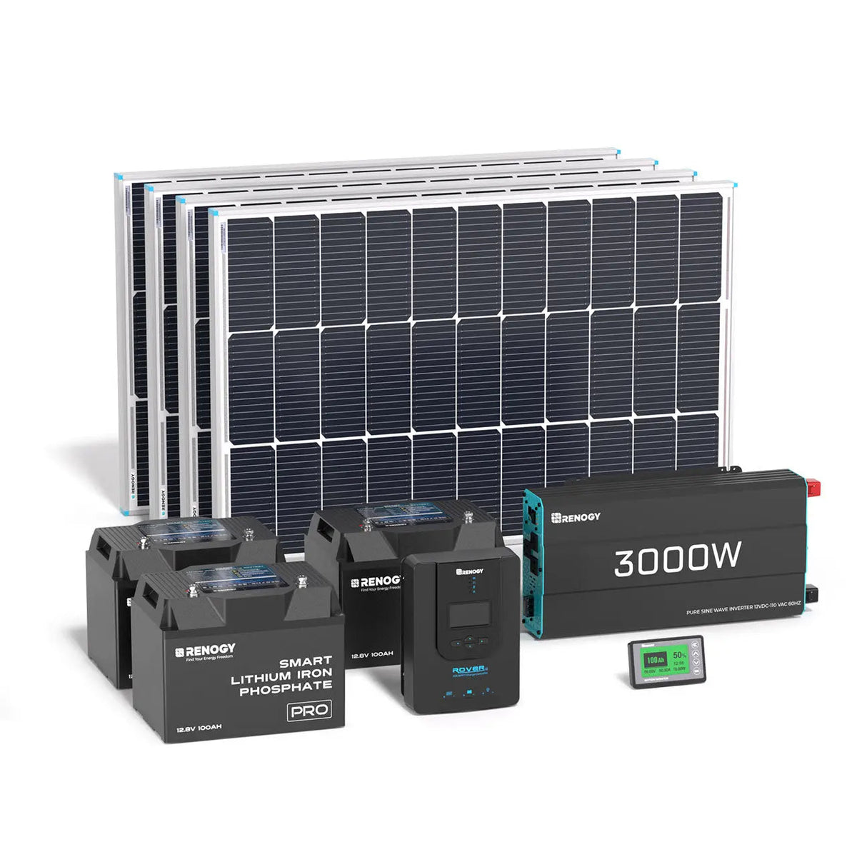 Renogy 400W 12V Complete Solar Panel Kit