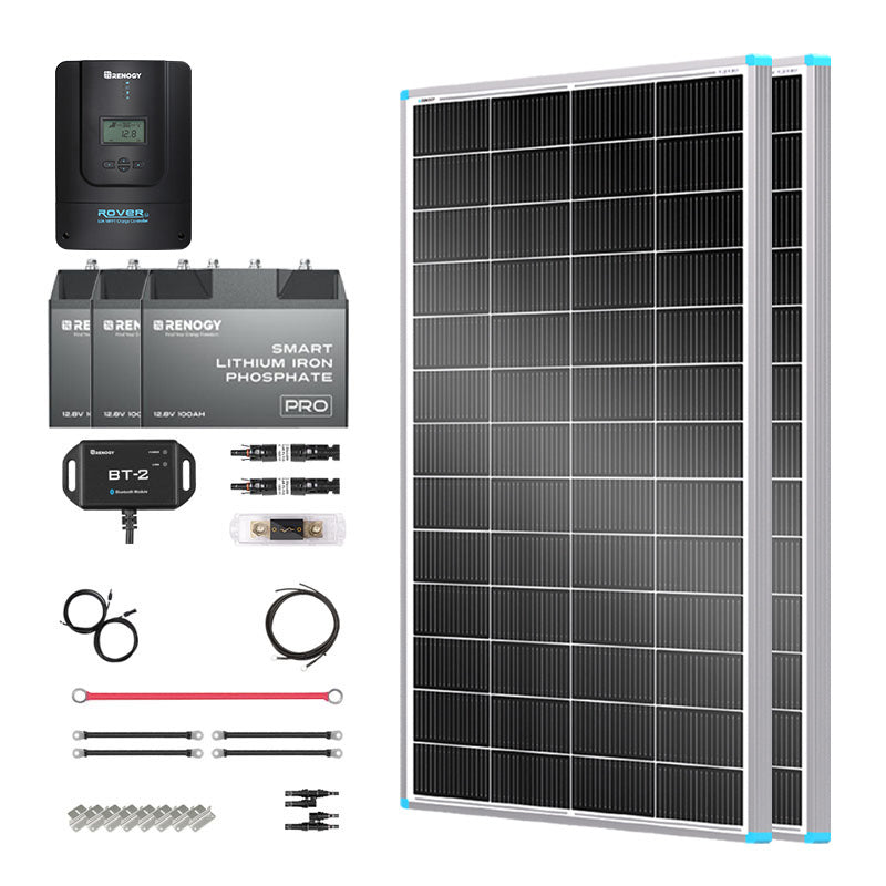 Renogy 800W 12V Complete Solar Panel Kit