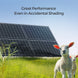 Solar panels with sheep in a field under clear blue sky