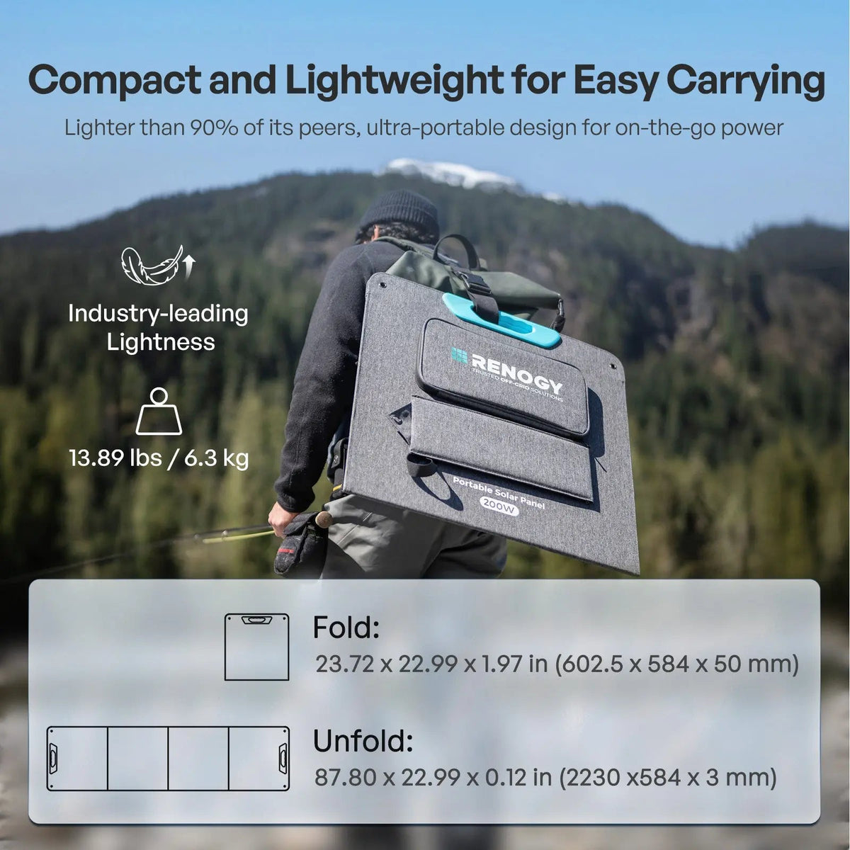 Renogy E.Flex 100 200W N-Type Portable Solar Panel