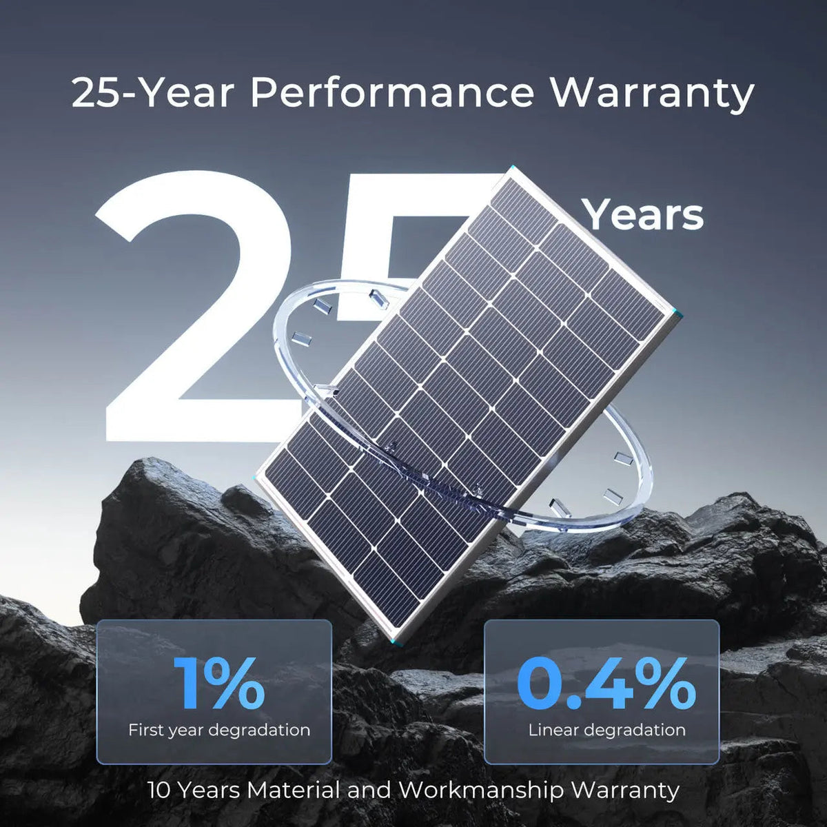 Renogy Workshop Solution 5.12kWh