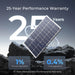 Renogy Workshop Solution 5.12kWh