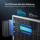 Renogy N-Type Solar Panel