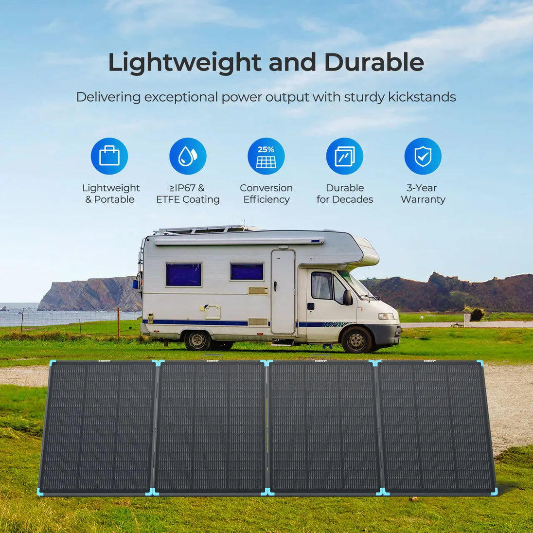 Renogy N-Type Lightweight Portable Solar Panel Suitcase