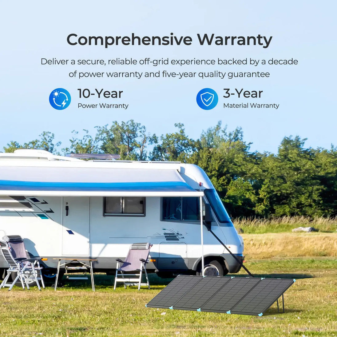 Renogy N-Type Lightweight Portable Solar Panel Suitcase