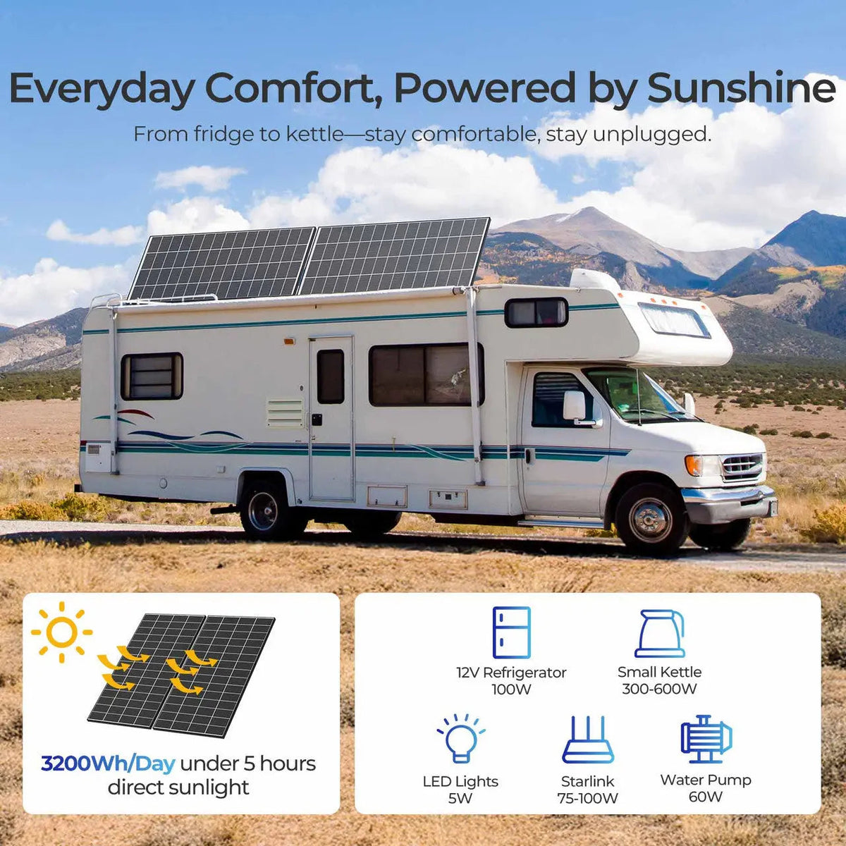 Renogy 320W N-Type Solar Panel 2-Pack