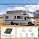 Renogy 320W N-Type Solar Panel 2-Pack