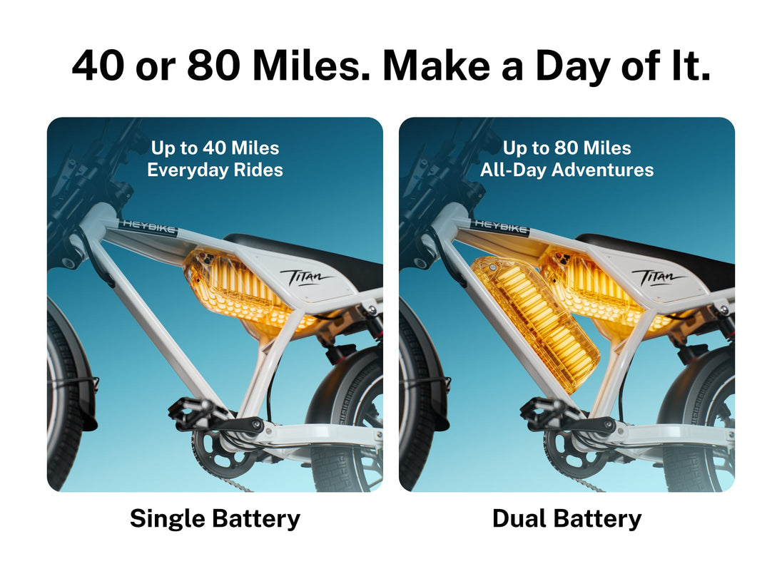 Heybike Titan Electric Bike