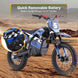 MotoTec 60v 2000w Pro Electric Dirt Bike Lithium (HP115E) - Recreational Off-Road Use Only