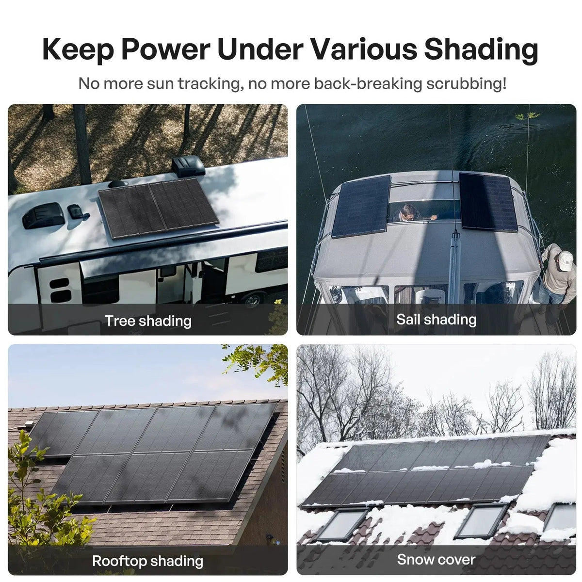 Renogy ShadowFlux N-Type Anti-Shading Solar Panel