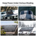 Renogy ShadowFlux N-Type Anti-Shading Solar Panel